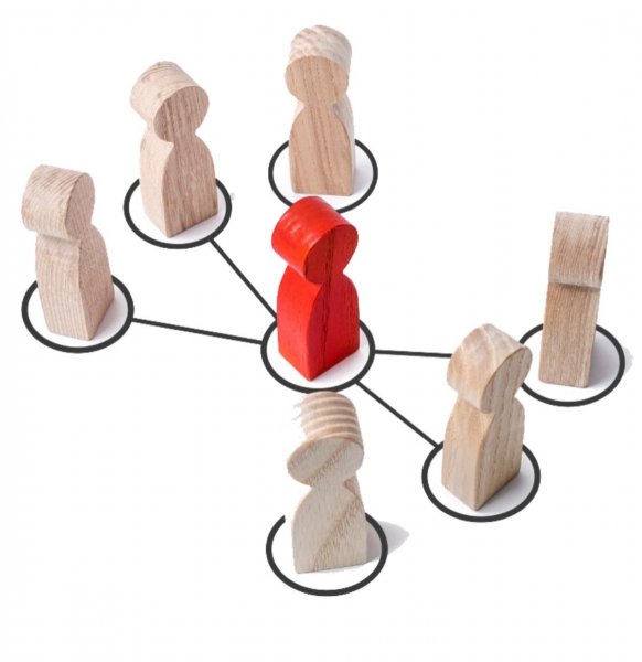 E-Ticaret Platformu Geliştirme